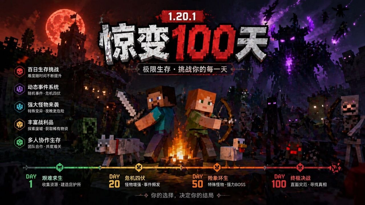 《我的世界》惊变100天Mod整合包-木一资源